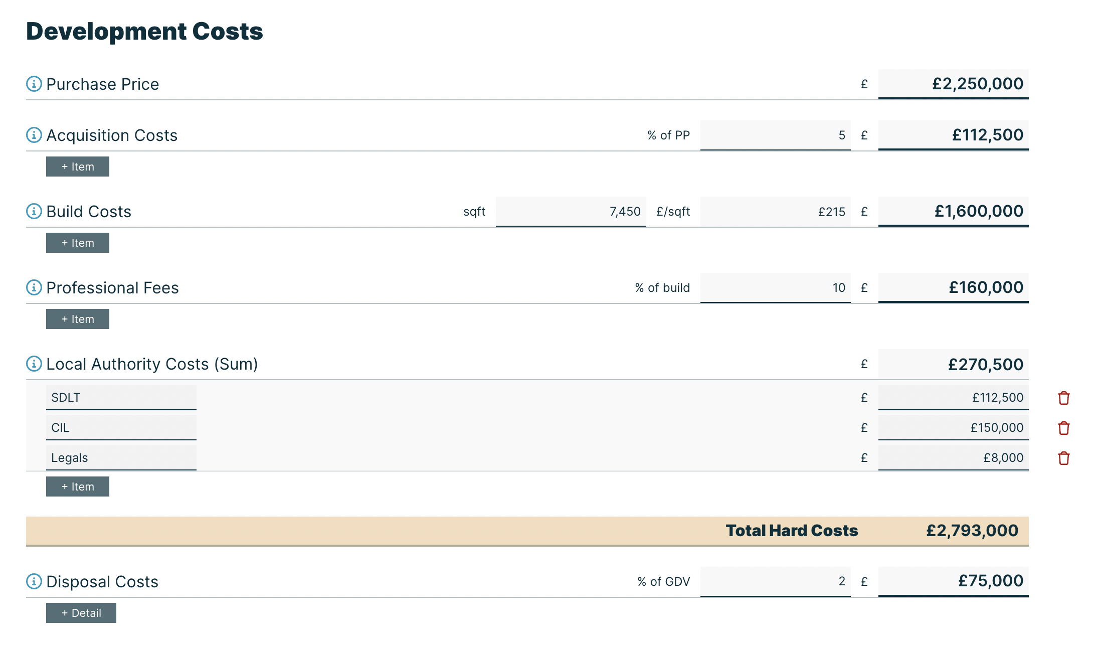 CHECK YOUR DEAL VIABILITY FOR FUNDING IN UNDER A MINUTE.